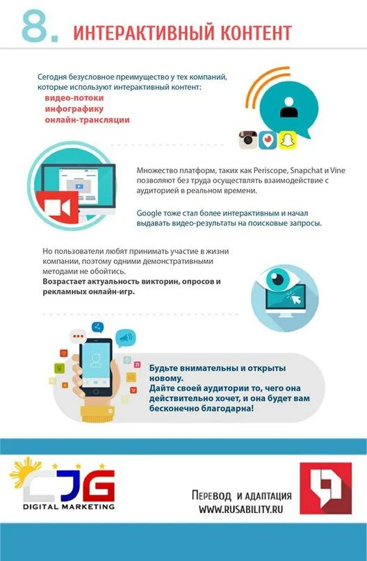 Создание электронного контента. Интерактивный контент. интерактивный электронный контент. виды интерактивного контента. интерактивный электронный контент в образовании.