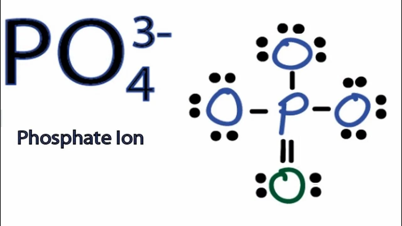 Zn k3po4. Фосфат ионов формула. Po4 3- строение. Строение аниона. Анион po4 3-.