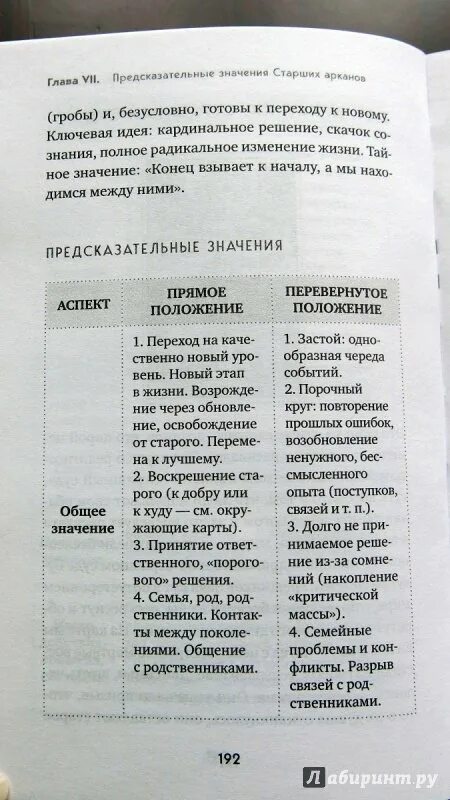 Книга Таро Фролова. Руководство по чтению карт Таро. Книга Таро Лаво и Фролова.