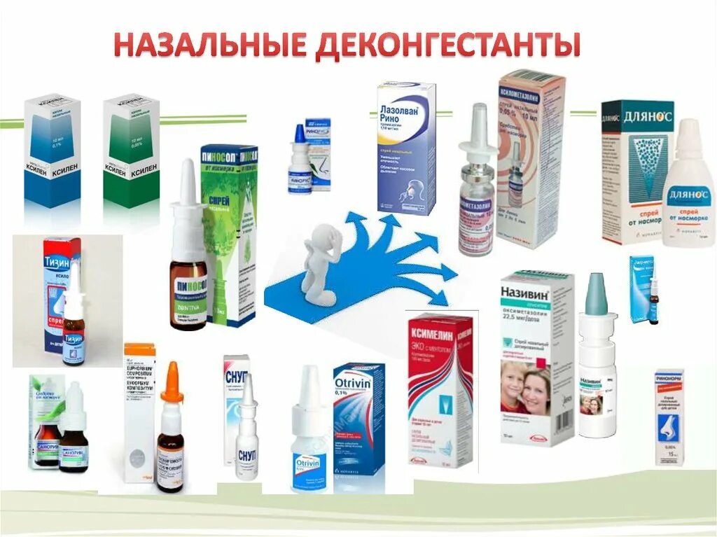 Сосудосуживающие препараты список. Сосудосуживающие капли действующее вещество. Сосудорасширяющие капли. Сосудосуживающие препараты. Сосуд суживающие карли внос действующее вещество.