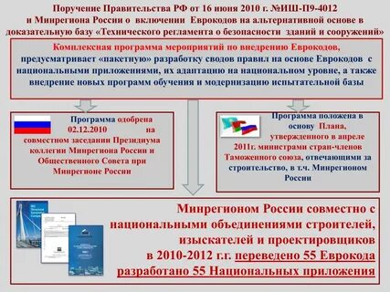 Поручение правительства