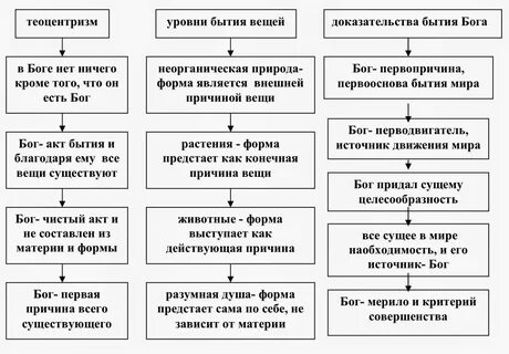 Особый порядок в уголовном процессе это