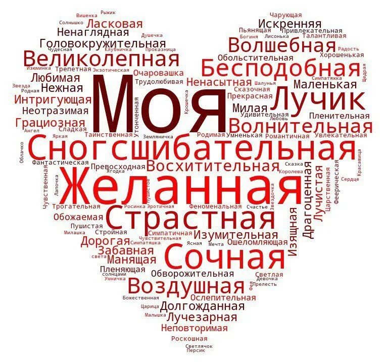 Создание картинок по словам. Облако слов. Облако тегов. Красивое облако тегов. Облако тегов русский язык.