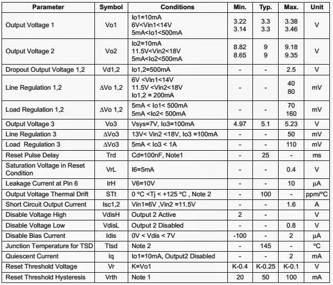 Коды ошибок Sony Trinitron. Коды неисправности телевизора Sony. Коды ошибок ЖК телевизоров Sony. Телевизор Sony коды ошибок по светодиоду. Коды ошибок телевизора samsung