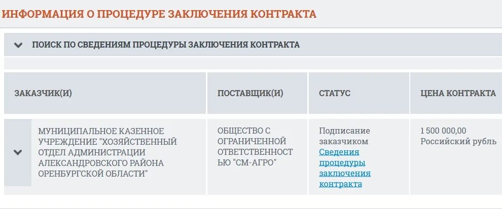 Договор информации на сайте