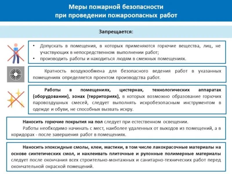 Выполнение пожароопасных работ. Пожарная безопасность при выполнении пожароопасных работ. противопожарные меры при проведении работ. порядок и нормы хранения пожароопасных веществ и материалов. меры пожарной безопасности при хранении веществ и материалов.