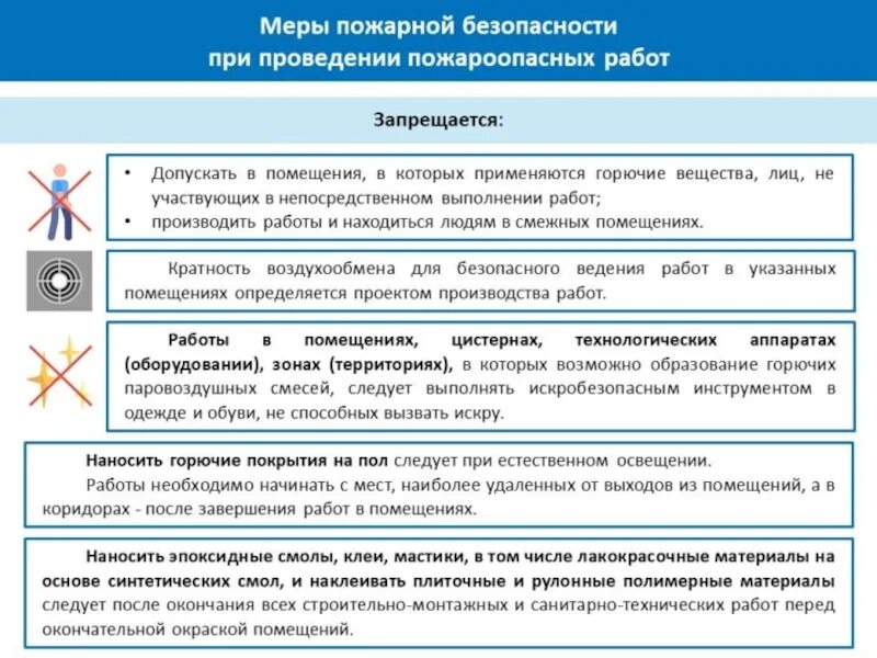 Безопасность при хранении материалов. Меры пожарной безопасности при выполнении работ. Порядок и нормы хранения пожароопасных веществ и материалов. Меры пожарной безопасности при хранении веществ и материалов. Проведение пожароопасных работ.