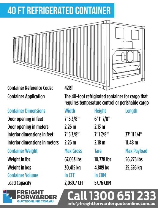 40 Ft Container Dimensions. 40 Feet Container Dimensions. 40 Ft HC Container объем. Габариты 20 футового контейнера High Cube. Контейнер 20 футов размеры вес