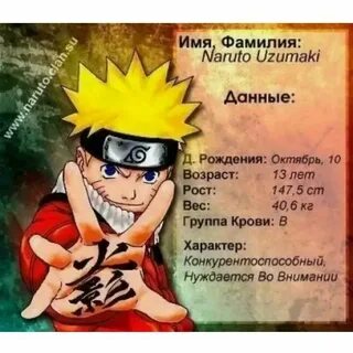 Тест твой наруто