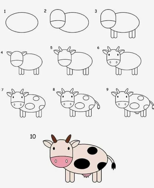 Как рисовать коровку. Пошаговые рисунки для детей. Корова рисунок для детей карандашом. Поэтапное рисование коровы. Пошаговое рисование коровы для детей.