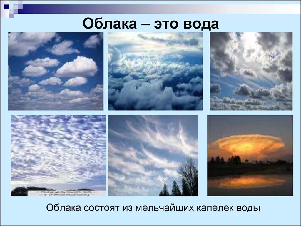 Виды облаков. Разные облака и их название. Разные типы облаков. Абак виды.