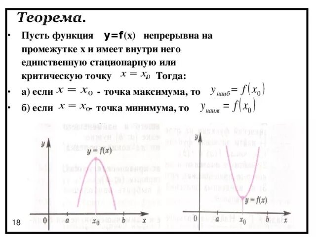 Функция непрерывна на промежутке. Критические точки функции максимумы и минимумы. Свойства непрерывной функции на интервале. Функция имеет точку максимума на отрезке. Эта функция имеет форму