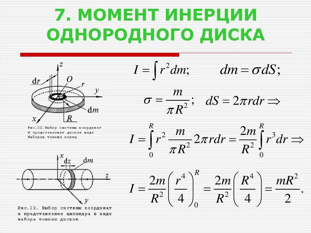 Сохранение момента инерции. Момент инерции однородного диска формула. Формула нахождения момента инерции диска. Момент инерции диска формула. Момент инерции диска вывод формулы.