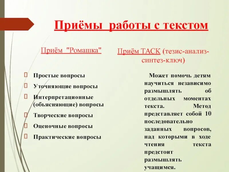 Приемы работы с текстом. Приемы работы с текстом на уроках. Способы работы с текстом. Приемы работы на уроках ОРКСЭ. Методические приемы с текстом