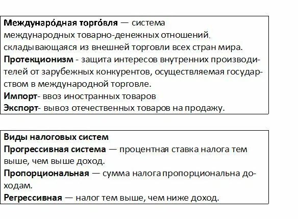 Шпаргалка егэ обществознание 2023. Понятия по обществознанию. Термины ОГЭ обещсвезгание. Термины по обществознанию ОГЭ. Термины Обществознание ЕГЭ.