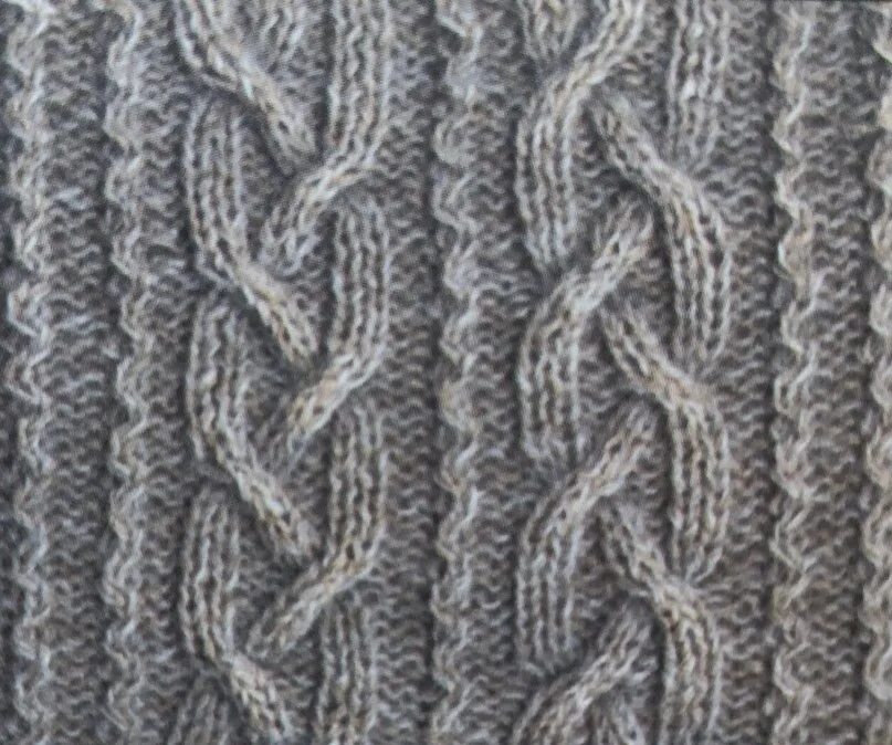 Объемная резинка спицами. Вязанная ткань. Узор спицами из трех петель. Изнаночная чулочная вязка. Лицевая резинка.