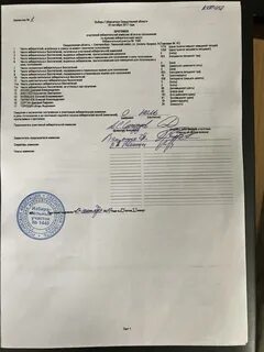 Правильно заверенный протокол