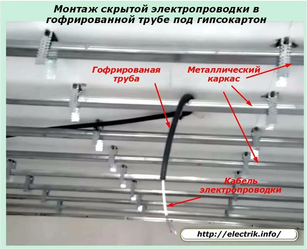 Что должно быть обеспечено при прокладке проводов. Прокладка кабелей и проводов в гофрированной пвх трубе.. технология монтажа электропроводки в стальных трубах. л3005 прокладка проводов и кабелей в стальных трубах pdf. труба под электропроводку пвх.