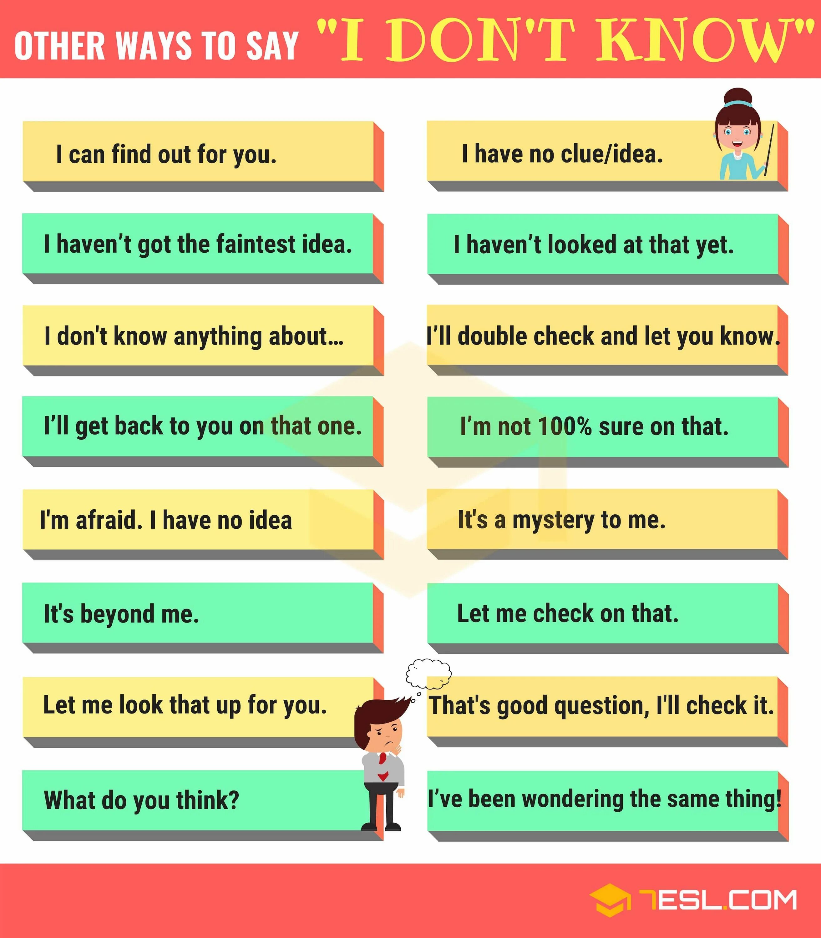 T know how the other. Other ways to say. i think синонимы. you know синонимы. how do you say in english ? английский язык.