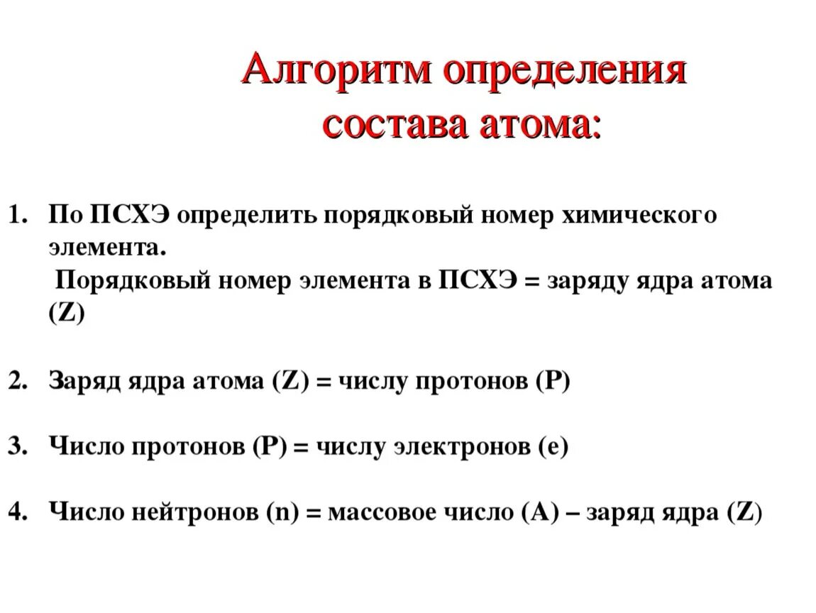 Определить атомный состав элемента