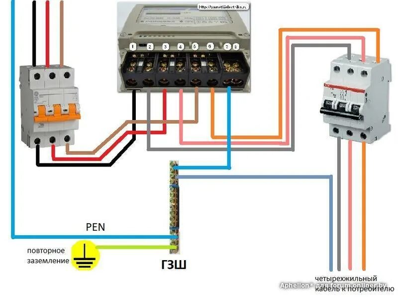 Можно ли использовать землю в качестве фазного. Схема подключения трехфазного счетчика. Схема подключения 3 фазного счетчика. Схема подключения щит 380 вольт. Схема подключения заземления.