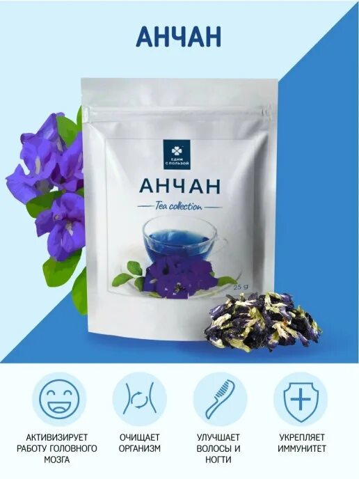 Чай анчан клитория тайский синий. Анчан отзывы. Тайский чай анчан. Антоциан анчан. Синий чай анчан (чанг шу).