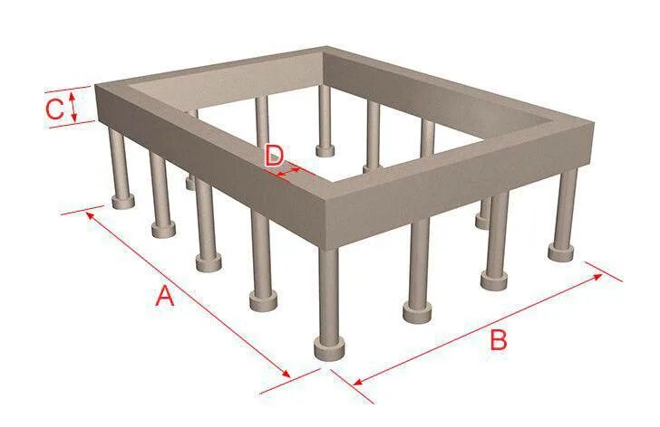 Калькулятор фундамента для дома из газобетона. Калькулятор фундамента ленточного свайного фундамента. Свайно-ростверковый фундамент для дома. Фундамент ростверк для газобетона. Свайно ростверковый фундамент расстояние между сваями расчет.