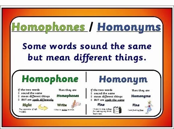 Same значение. Homonyms and homophones. Homographs в английском языке. Homophones в английском языке. Омографы в английском языке примеры.