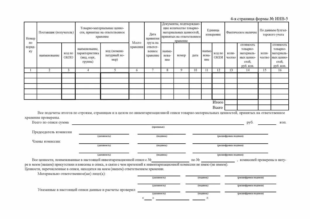 Материальные ценности мо рф. Заполнение Бланка инвентаризационной описи в аптеке. Инвентаризационная опись ТМЦ пример. Акт инвентаризации товарно-материальных ценностей образец инв-5. Инв-3 инвентаризационная опись основных средств.