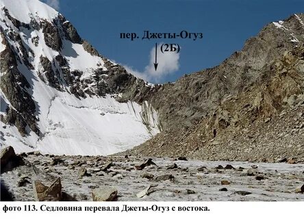 Перевал в середине пути