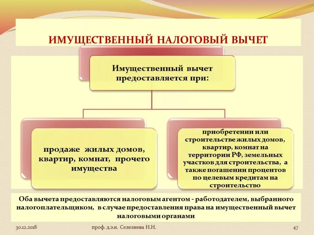 Имущественные налоговые вычеты предоставляются