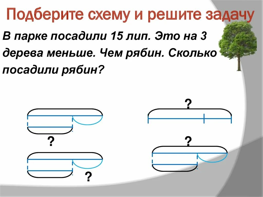 Схемы к задачам. Схема решения задач. Схема задачи на больше. Схемы задач 1 класс. Задачи в несколько раз меньше