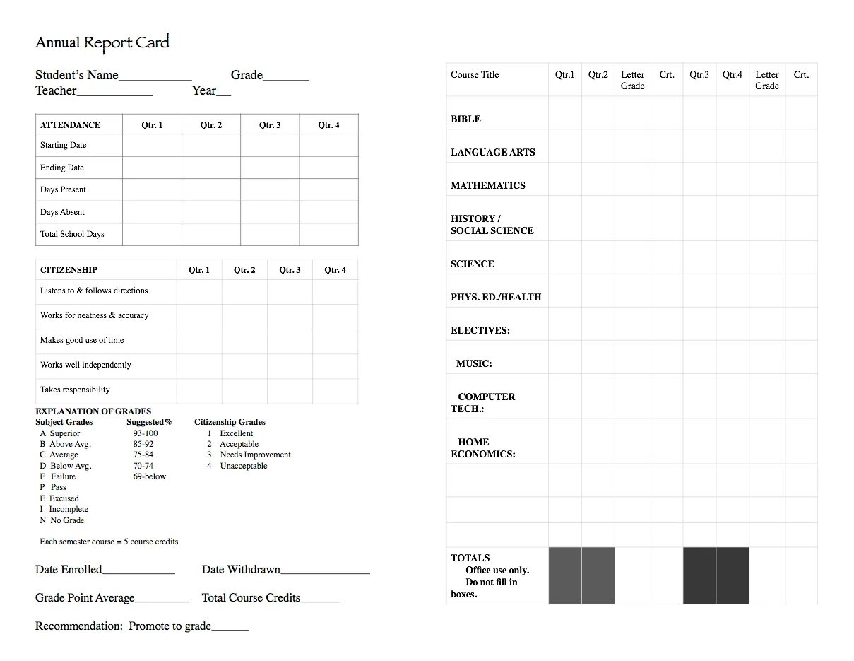 School Report Card. Report Card of a student. Attendance Report Card. Student Report Card English. Report list
