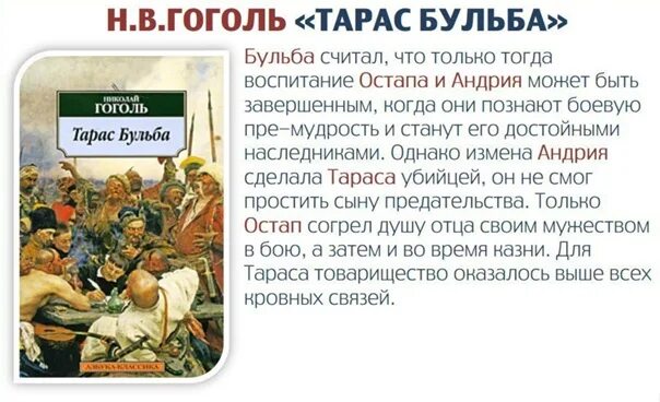 Тарас бульба гибель остапа и андрия в повести. Большой шлем краткая характеристика героев. Речь остапа и андрия из тараса бульбы. Образ жизни тараса. Тарас бульба убивает андрия.