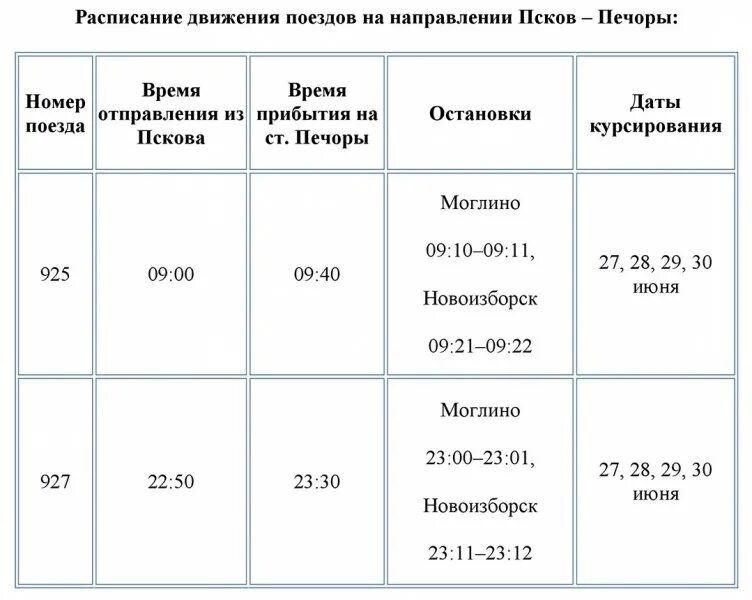 Санкт петербург псков ласточка расписание цена 2024. Поезд Псков Печоры. Расписание поездов Печора. Расписание ласточки Псков. Псков Печоры электричка.