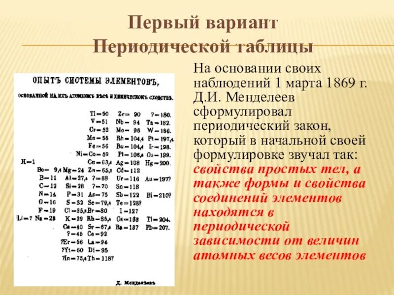 Тест по теме периодический закон. Периодический закон Менделеева. Периодический закон как звучит. Периодический закон и периодическая система: 1). Периодический закон Менделеева формулировка.