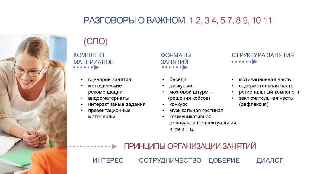 Разговоры о важном программа 7 классы