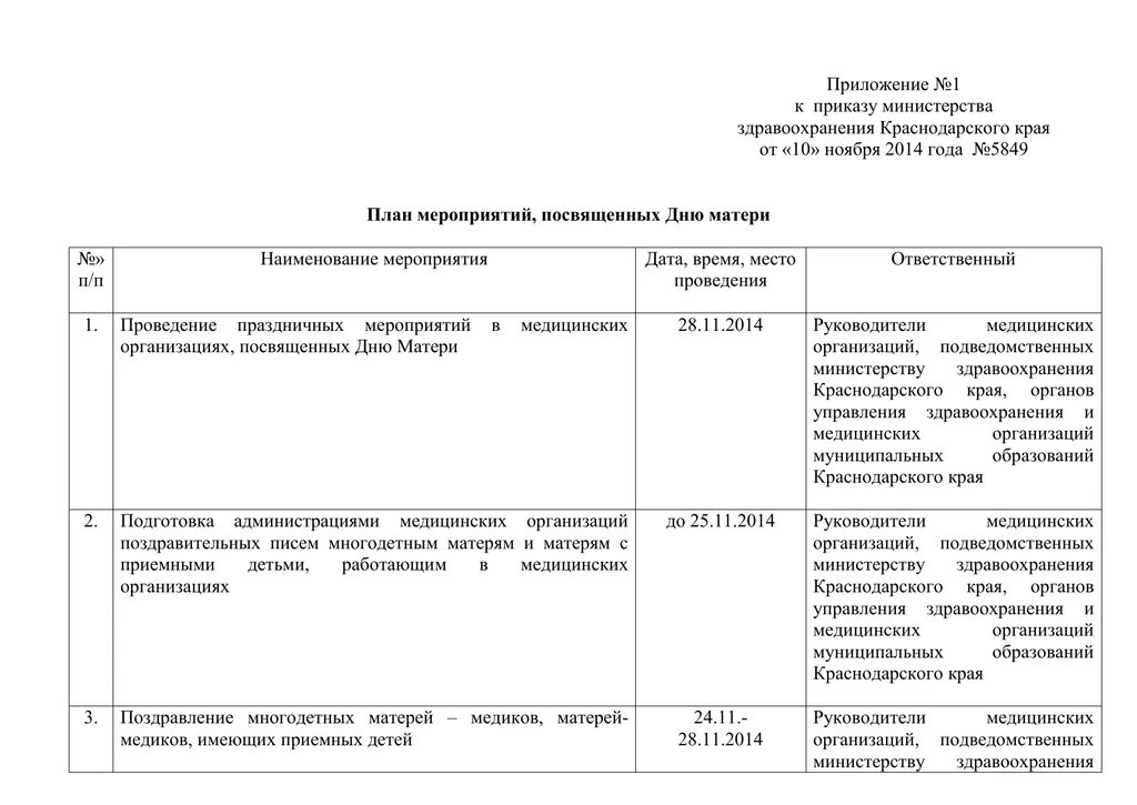 Приказ 642 от 30.08 2023. Приложение к приказу. Приложение 1 к приказу. Приложение к приказу образец. Оформление приложения к приказу образец.