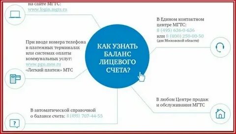 Узнать баланс мгтс по номеру телефона