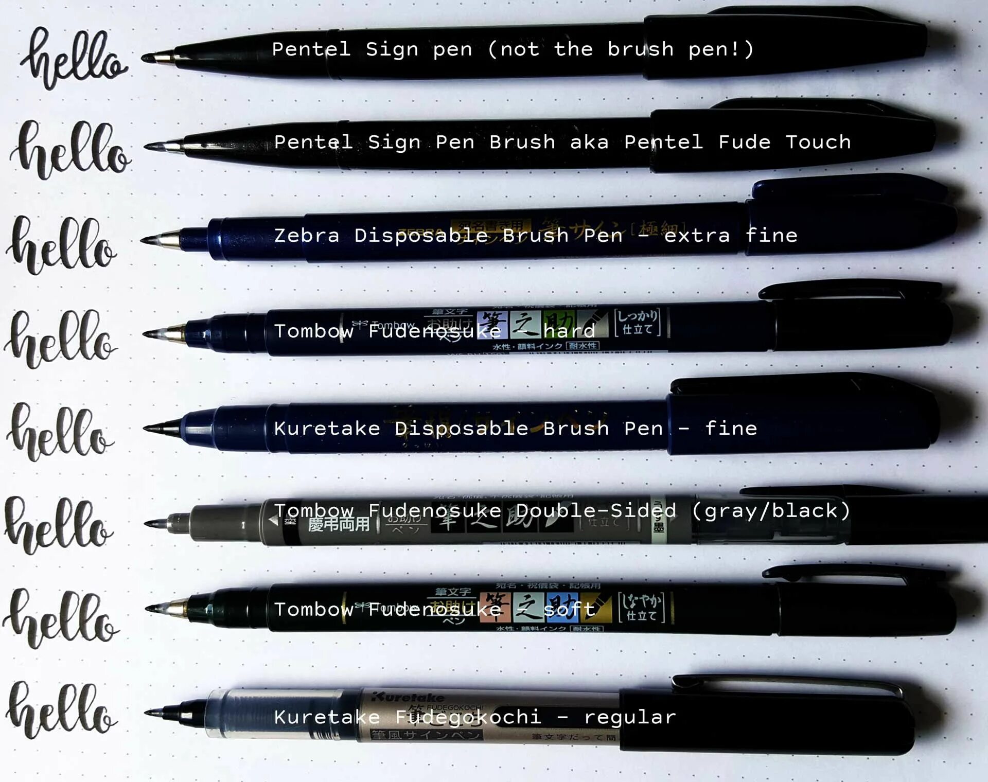 Sign pen. Ручка кисть Pentel Brush Pen. Pentel маркер Brush sign Pen. Брашпен Пентел тач. Тач пен для каллиграфии.