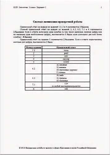 Оценивание ВПР 5 класс биология. Система оценки ВПР по биологии 5 класс. Система оценивания ВПР по биологии 5 класс. Оценивание ВПР по биологии. Система оценивания впр по биологии