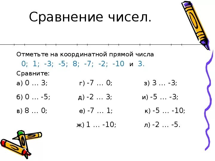 Сравнение чисел повторение. Сравнение отрицательных чисел 6 класс задания. Правила сравнения чисел 6 класс. Сравнение положительных и отрицательных чисел 6 класс. Сравнить отрицательные числа 6 класс.