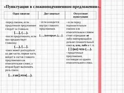 4 знаки препинания в сложноподчиненном предложении