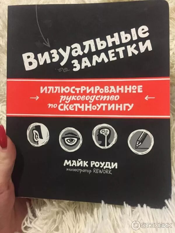 Визуальные заметки майк. Визуальные заметки майк