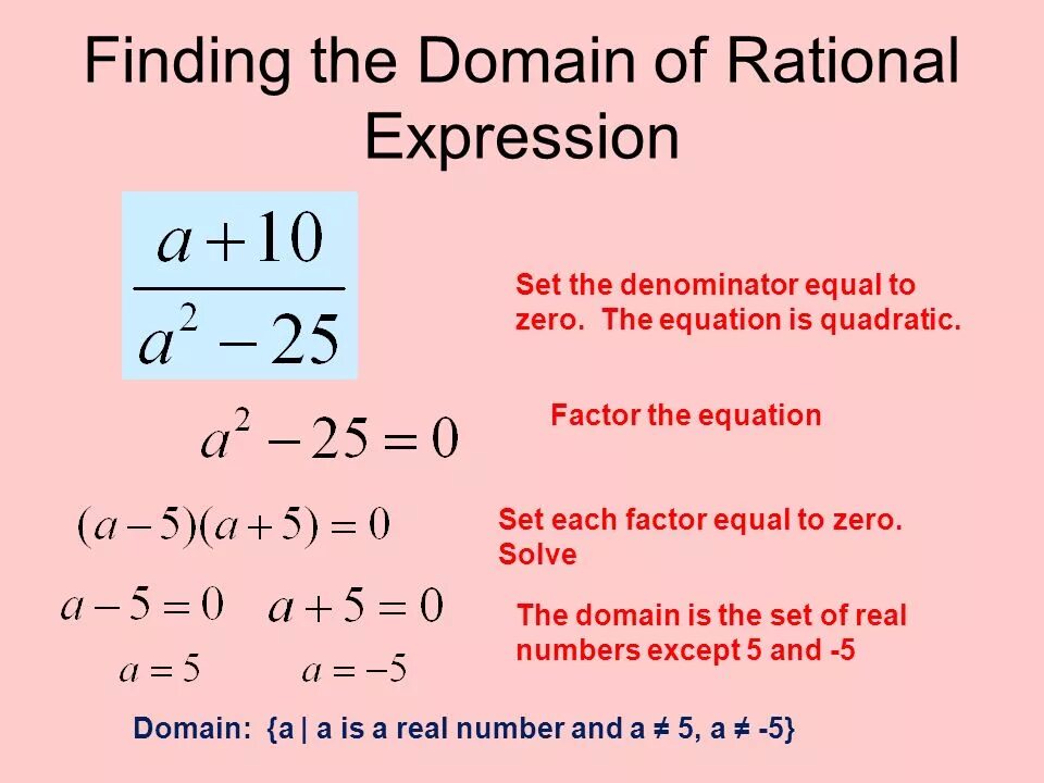 Expression 2 function. Rational expressions. rational equations. rational definition. rational function approximation метод.
