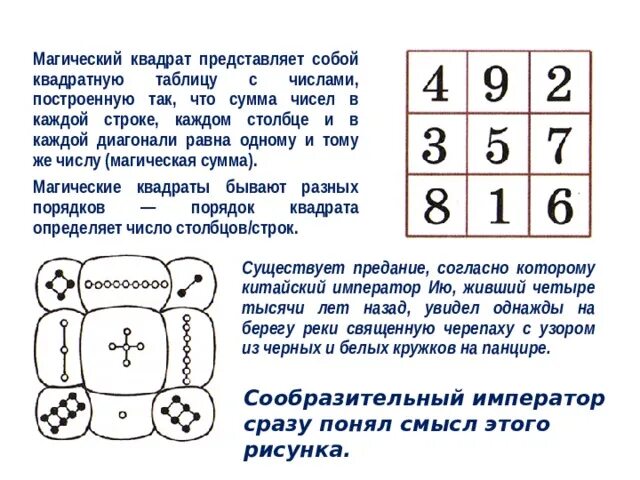 Магические квадраты - Математика - Презентации - 5 класс
