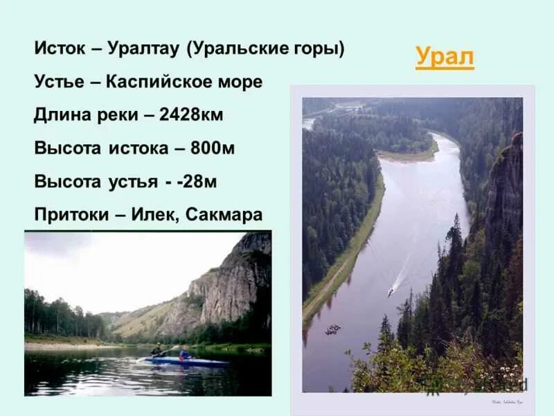 Откуда начинается река урал и где заканчивается. Река Урал от истока до устья. Исток реки Урал. Уральские горы Исток Устье река. Река Урал с притоками на карте.