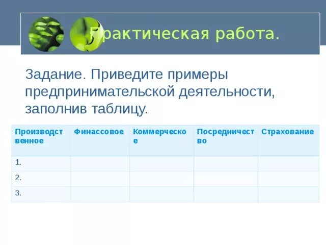 Приведите пример предпринимательской деятельности Экономическая основа предпринимательства. Курсовая работа (т). Эктеория. 2013-06