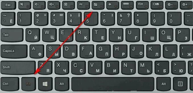 Функции тачпада на ноутбуке. Как включить тачпад на ноутбуке sony vaio. как отключить тачпад на ноутбуке сони вайо. как включить тачпад на ноутбуке dell. обратный слэш на компьютере.