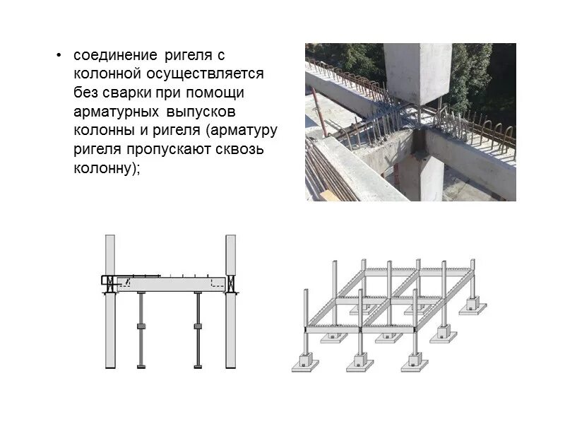 Части ригеля. Консольный ригель. Монтажная арматура в ригеле. Армирование сборно-монолитного ригеля. Ригель в сборно монолитном перекрытии.